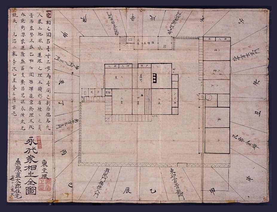 旧生家の家相図